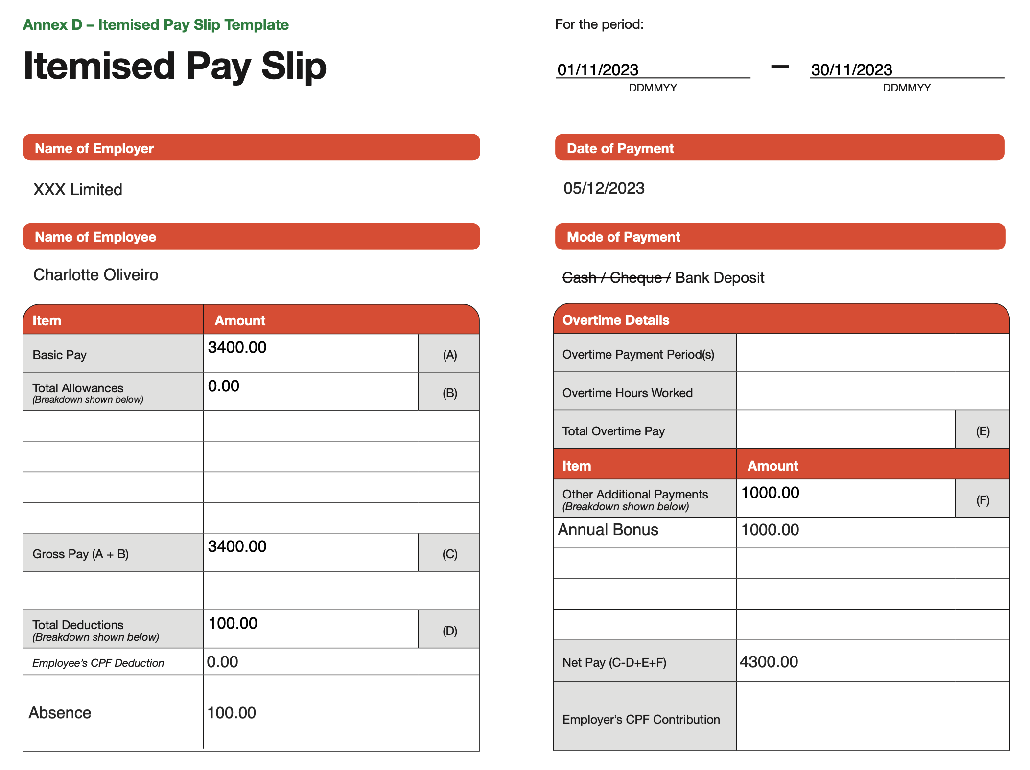 payslip content